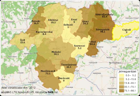 19. térkép: 1000 lakosra jutó kereskedelmi férőhelyek száma Borsod-Abaúj-Zemplén megye járásaiban, 2012 Forrás: TEIR A település magán szállásadás férőhelyeinek száma az elmúlt években