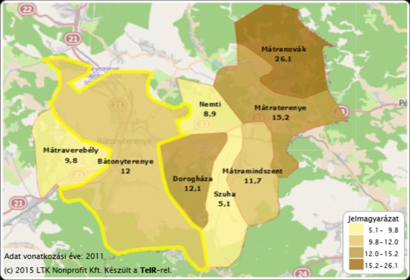 Alacsony komfort fokozatú lakások aránya (félkomfortos, komfort nélküli, szükséglakás) (%) 2011 (Forrás: www.teir.