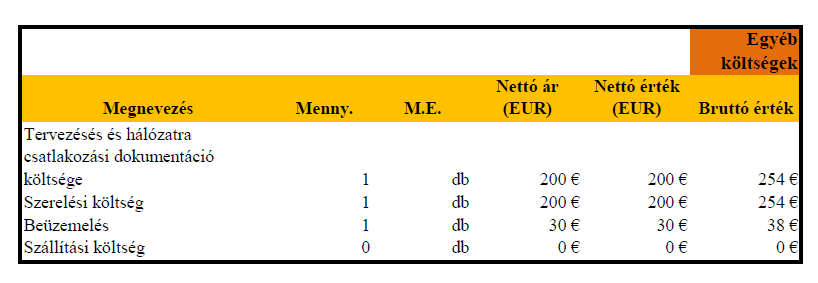 Melléklet 1.ábra (melléklet): tervrajz 2.