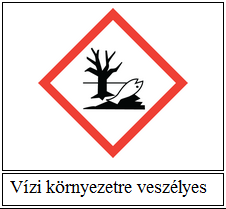 Ezeknek a csomagolás megközelítően 15-20% -án kell jól látható helyen szerepelniük. Régebben ezek a piktogramok narancsszínűek voltak.