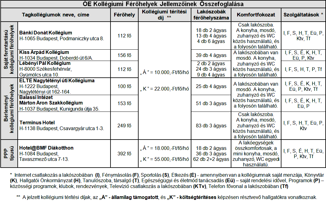 Sajnálatos az elmúlt évben tovább csökkent az erkölcsi és az anyagi elismerések lehetősége, ezért a munkatársak megbecsülésének kifejezésére igyekeztünk minden lehetőséget megragadni.