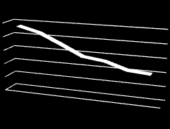 Állandó népesség száma összesen nők (%) férfiak (%) 2007 2 436 51,48 48,52 2008 2 416 51,61 48,39 2009 2 380 51,68 48,32 2010 2 342 51,49 48,51 2011 2 332 51,46 48,54 2012 2 307 51,24 48,76 2013 2