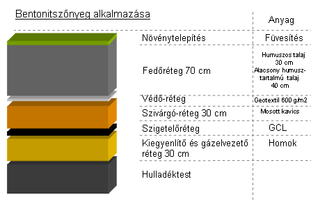 lehet az ultrahangos varratellenırzés, illetve kettıs varratok esetében a nyomáspróbával végzett ellenırzés (SZABÓ A., 2000.).