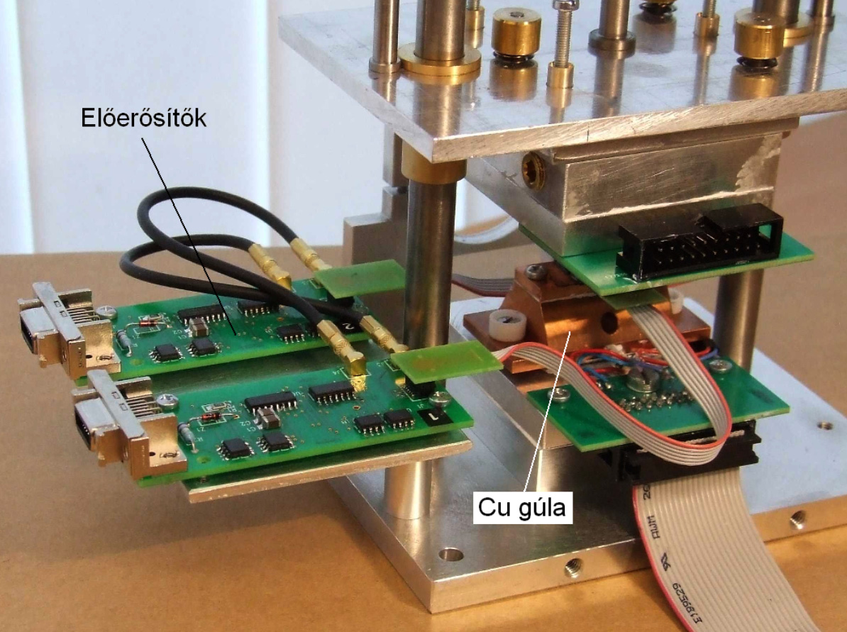 HÍRADÁSTECHNIKA séklete nagyon gyorsan módosítható egy kettôs (meleghideg) vizes fürdôt alkalmazó jet impingement technikával.