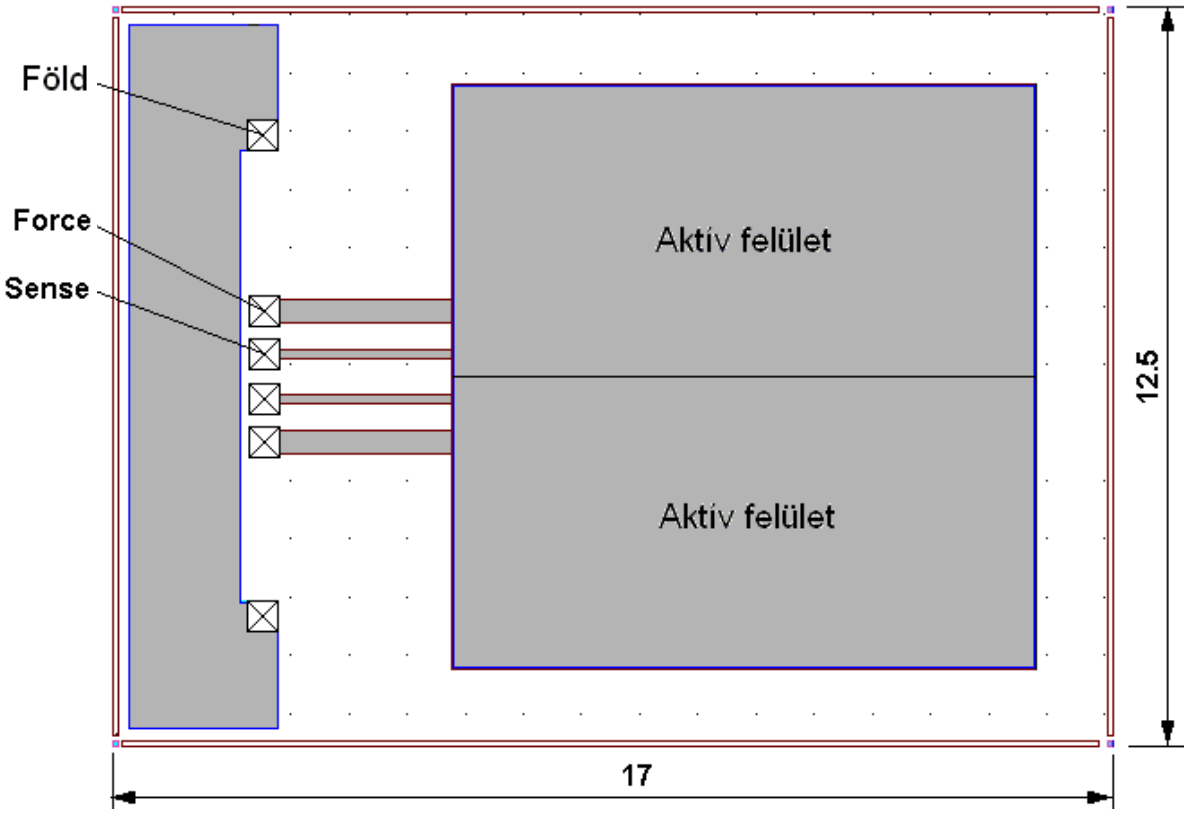 Statikus TIM teszter tervezése 4. Az elektronika tervezése Az elektronika blokkvázlata a 4. ábrán látható. Két azonos Peltier-vezérlôegység (PCU) szabályozza a két Peltier-cellát.