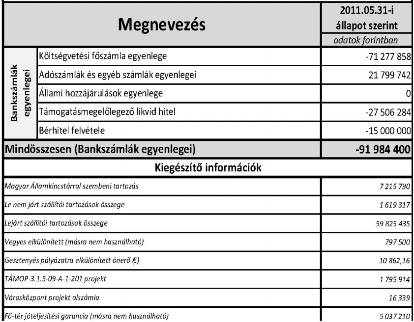 7 Tanzánia csokoládé Egy kis Ismerjük meg és legyünk büszkék Schwabenkunde Kittenberger Kálmán munkásságára A gazdasági fejlõdés eredményeként Magyarország déli területein a paraszti réteg mellett