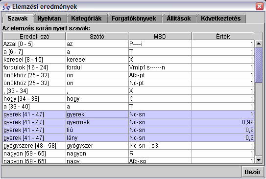 19. ábra: Elemzési eredmény: a szavak listája 6.2.4. Eredménylisták Nyelvtani elemzés A nyelvtani elemzés során a különböző hozzárendelési kapcsolatokat egy fastruktúrában ábrázoljuk.