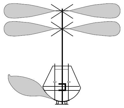 9. ábra Henry Bright 1859-es koaxiális szerkezetű szabadalma [35] A helikopter iránti általános érdeklődés az 1860-as években jelentékenyen fokozódik, mert Guillaume Joseph Gabriel de la Landelle és