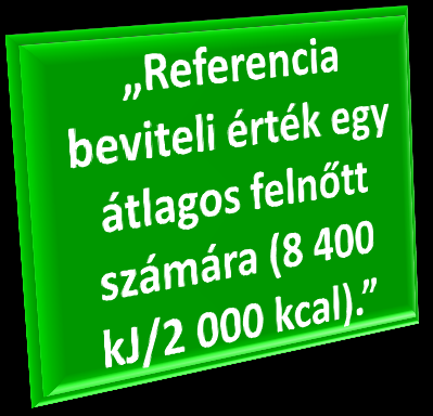 Vitaminok és ásványi anyagok mennyiségét ezen felül a beviteli referencia értékek (NRV) százalékában is meg kell adni. (XIII. melléklet A.