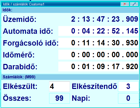 - PLC: nem fut a PLC 5.9. Idő és munkadarab számláló Itt a különböző idők és munkadarab számlálók láthatók. Az üzemidő számlálón kívül a többi időérték módosítható.