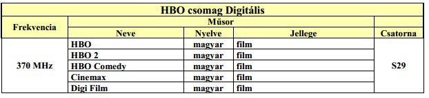 S35 418 MHz S36 426 MHz AXN White HISTORY HD MTV Europe PRO4 M3 sorozatok, titkok, misztériumok hölgyeknek történelemi és ismeretterjesztő könnyűzene, életmód, valóság showk általános szórakoztató