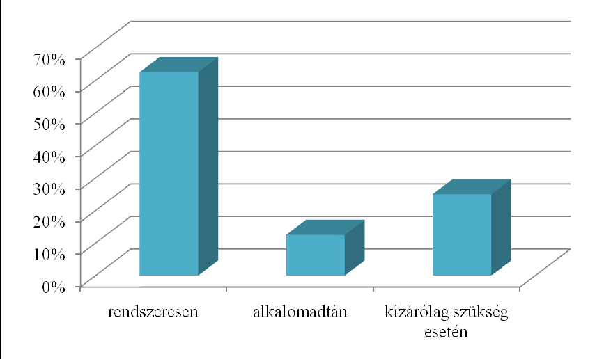 A megkérdezett önkormányzatok ezen fejlesztések esetében döntően (87,5%) a jelenlegi humán erőforrásukra szeretnének támaszkodni, ami azt jelenti, hogy nem terveznek jelentős létszámbővítést (101. sz. ábra).