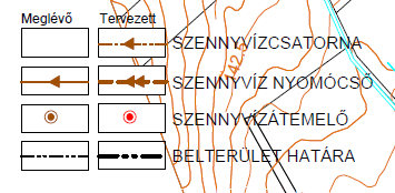 Körvezetékes rendszert kell kiépíteni, úgy hogy több ponton csatlakozhasson a meglévő városi elosztóhálózathoz.