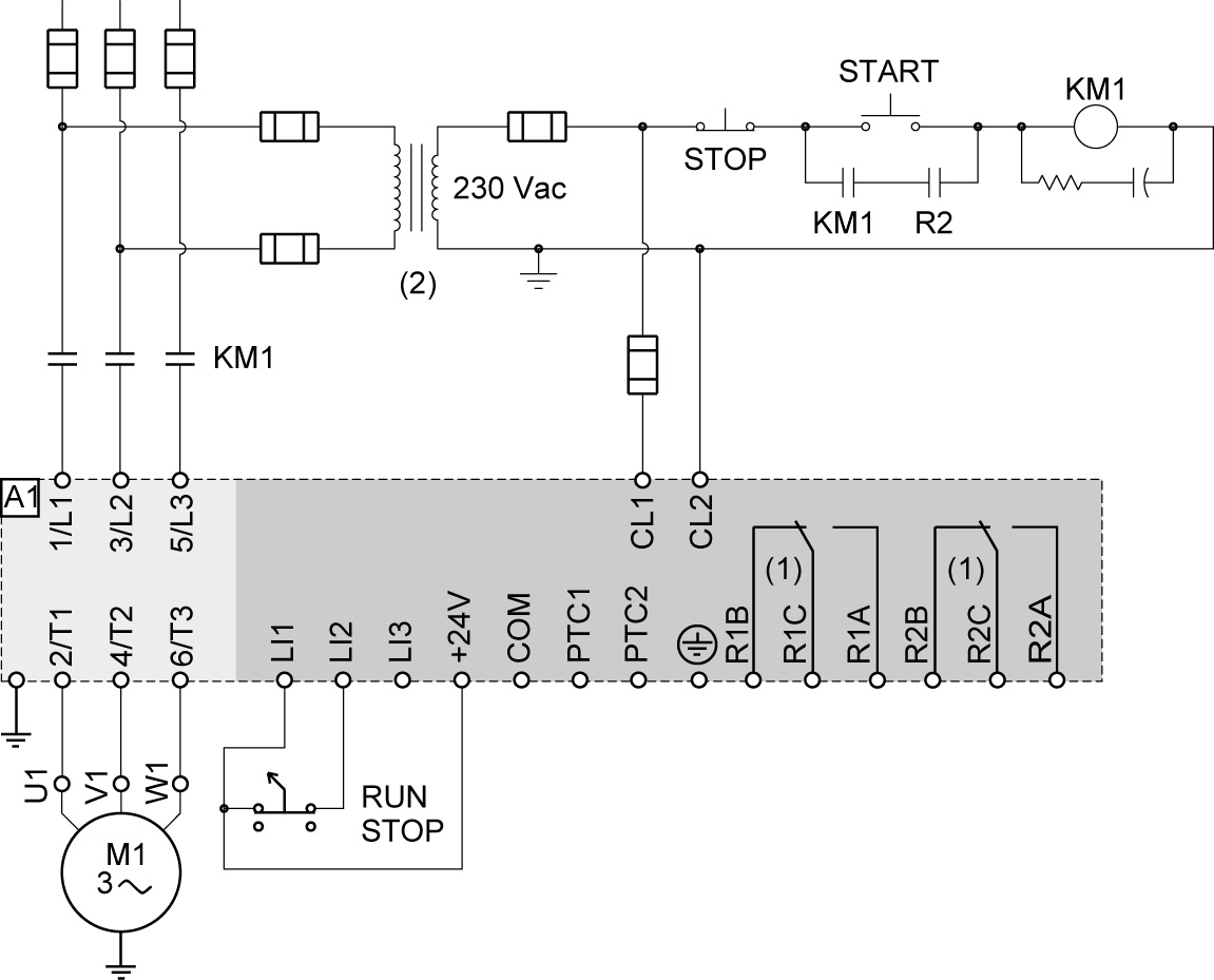 1. melléklet: UL508 kapcsolási vázlatok ATS22 Q vagy ATS22 S6: 230 V, kétvezetékes vezérlés, leállítás szabadkifutással Z1 (1)Ellenőrizze le az érintkező működési határait, például, amikor magas