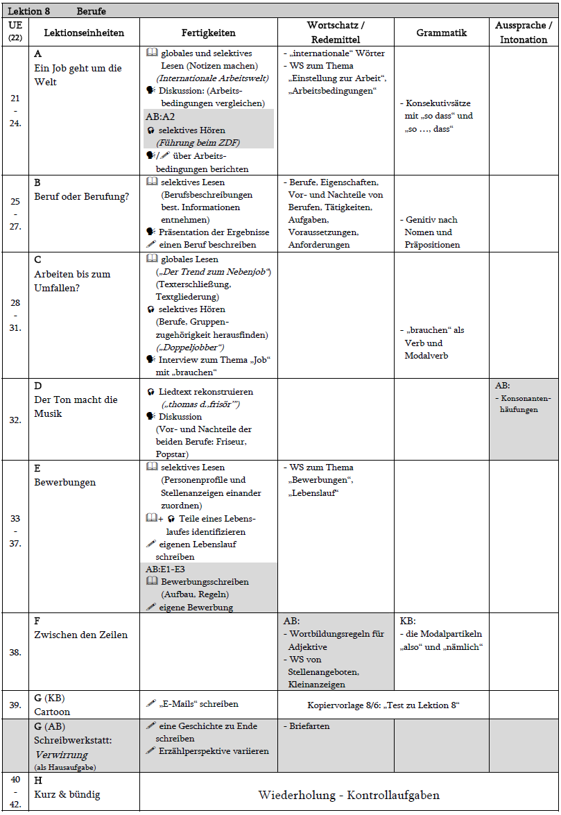 Gépipari, Informatikai Műszaki