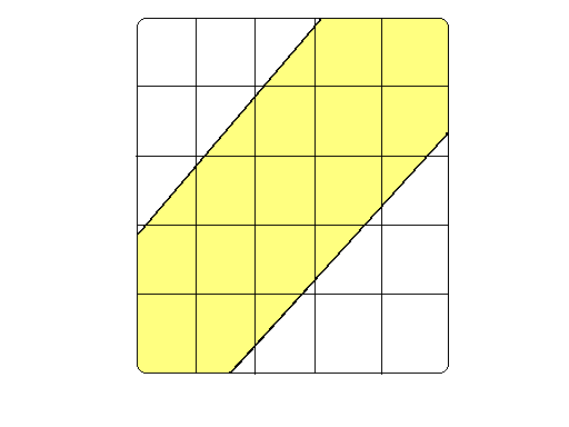 Magas Alacsony Túlteljesítés X X X Fontosság X X X X X X Magas X Érzékelt teljesítmény X X X X CÉL- TERÜLET X X X X X X Alacsony X X Alulteljesítés 4.