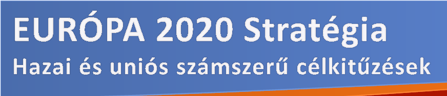 EU 2020 célkitűzések: Hazai célkitűzések a Nemzeti Reform Programban (NRP): a 20 64 évesek legalább 75 %-ának munkahellyel kell rendelkeznie; az EU GDP-jének 3 %-át a K+F-re kell fordítani; A