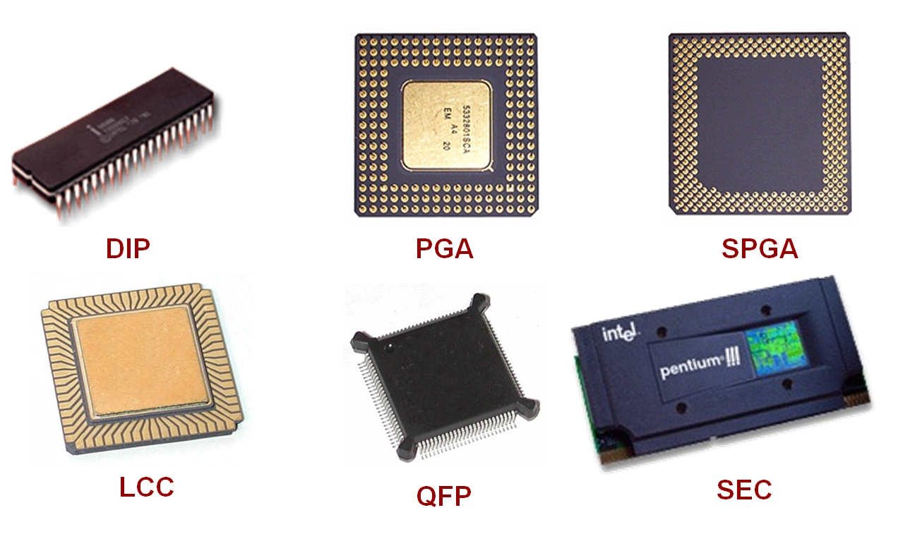 CPU - Tokozás Számítógép fő részei és működésük Fodor A.