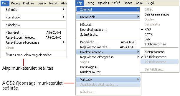 36 ISMERKEDÉS A PROGRAMMAL 1-4. ábra Vörös szem eltüntetése Az eszköztárat is kibővítették.