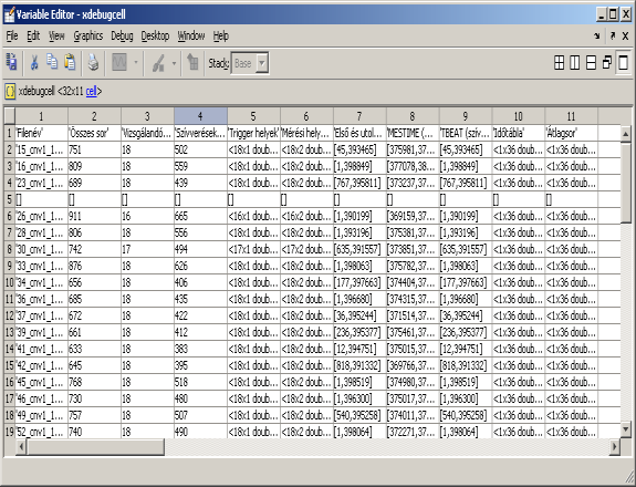 DEBUGCELL A debug = 2 módban készül egy úgynevezett debug cell is.