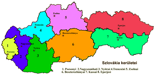 Szlovákia