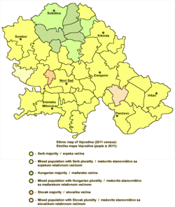 Vajdaság