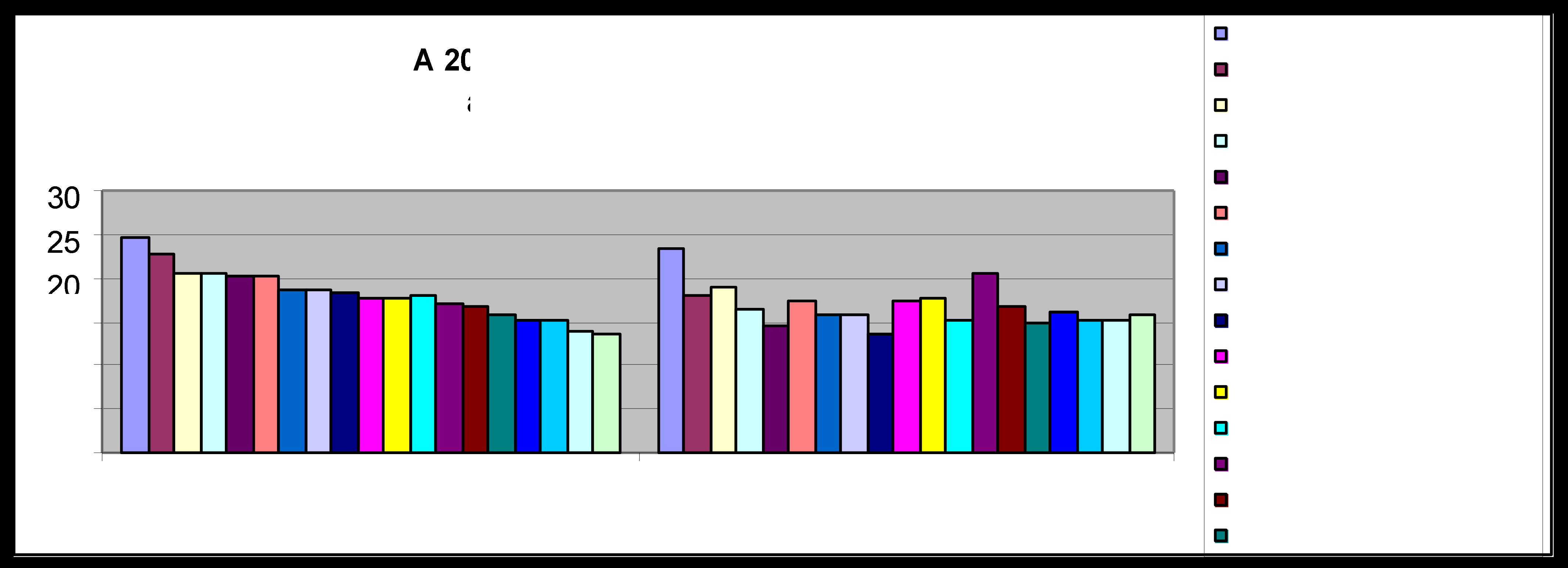 Az igen szavazatok nem érték el az 50 %-ot Borsod-Abaúj-Zemplén, Nógrád, Baranya, Békés, Heves, Jász-Nagykun-Szolnok, Komárom-Esztergom, Szabolcs-Szatmár-Bereg, Tolna, Vas, Veszprém, Zala esetében az