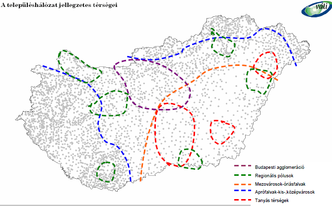 Ábra forrása: A magyar településhálózat helyzete és távlatai MUNKAVÁLTOZAT, Váti Kht.