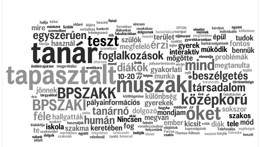 24. ÁBRA Pedagógusok módszer és eszközhasználata a pályaorientációs munkában 1.