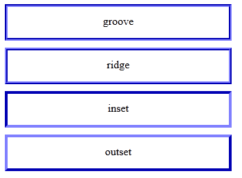 A CSS Keret megadásához definiálni kell a keret stílusát, színét és szélességét. A stílus használata kötelező, enélkül nem jelenik meg a keret. A stílust a border-style használatával kell megadni.