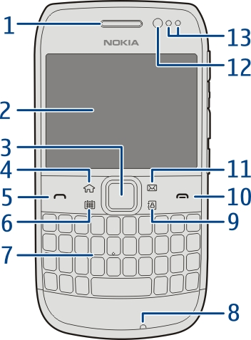 8 Használatbavétel Használatbavétel A telefon gombjai és részei Felül 1 Memóriakártya-tartó 2 Nokia AV-csatlakozó (3,5 mm) 3 Bekapcsológomb Előlap 1 Hallgató 2 Kijelző 3 Navi gomb (lapozógomb).