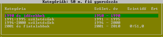 10. 50 m férfi mellúszás 40. 50 m női mellúszás 11. 100 m férfi mellúszás 41. 100 m női mellúszás 12. 200 m férfi mellúszás 42. 200 m női mellúszás 13. 50 m férfi pillangóúszás 43.