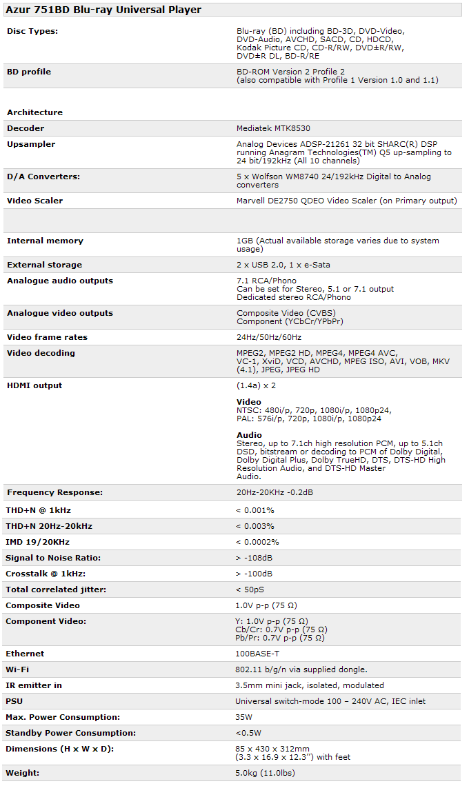 Kinek ajánlható? A Cambridge Audio 751BD lejátszója annak ajánlható, akinek fontos a zenei streaming, a 3D és a 2 hdmi out csatlakozó.