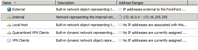 A KAPUN TÚL 5.5 CSAK EGY ALAPÉRTELMEZETT HÁLÓZATNAK VAN IP TARTOMÁNYA Az ISA Server 2004 óta pontosan ugyanazok ezek a hálózatok, azaz itt nincs semmilyen változás.