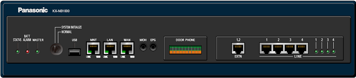 4.1 KX-NS1000 MPR v2.1 Hol tartunk most?