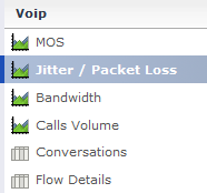 14 VoIP A rendszer két VoIP protokollt támogat, ezek a SIP és az MGCP (+RTCP és RTP). Érdemes megjegyezni, SIP esetében jelzés és a média (RTP) protokoll nem feltétlenül ugyanazon útvonalon halad.