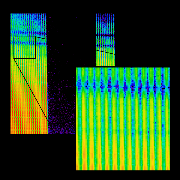 Szalay MNRAS 420 (2), 1217-1238(2012) DP