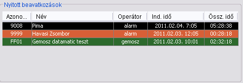 2.4 Beavatkozási útmutató A program a beavatkozásokat az intézkedési munkalap kitöltése közben folytatja le.