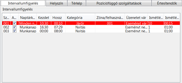 Zónák és partíciók: A felső ablak tartalmazza a rendszer összes zónájának sorszámát, nevét, és az érzékelő típusát (szenzor). Az alsó táblázat a rendszer partícióit mutatja.