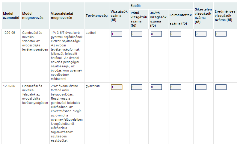 A képzői, vizsgaszervező valamint a vizsga adatai részek nem változtathatók, a rendszer a vizsgaszervező által bejelentett vizsgajelentésből állítja össze az adatokat.