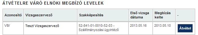 4. Elzárt, belépés után elérhető felület Sikeres belépést követően a felső és a jobb oldali menüsor megváltozik: I. Felső menüsor A.