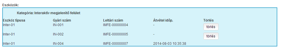 A krábban hzzáadtt eszközök listája kategóriák alapján rendezett. Minden érintett eszközkategóriáhz megjelenik egy blkk.