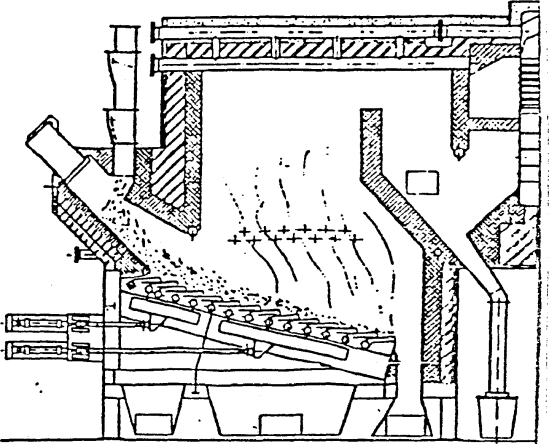 76. ábra Alátoló rendszerű elégetés Rostélytüzelés a legelterjedtebb megoldás, melynek álló-, és mozgórostélyos változatai alakultak ki.