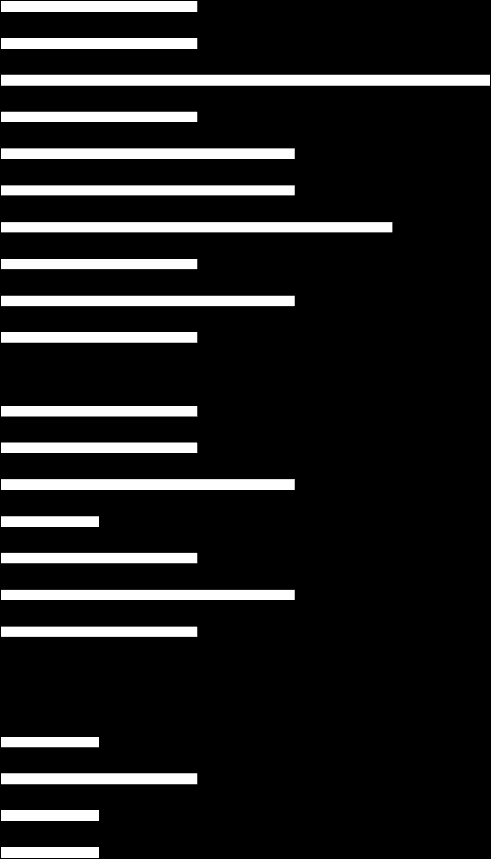 9. ábra: Mit tart erősségeinek a megadott kompetenciákból? Eredeti végzettsége szerint.