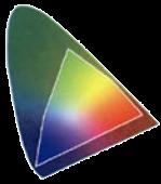 RGB = RGB CIE xy = CIE xy =