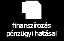 Fenntarthatóság A táblázatban szereplő összegeket a fejlesztési különbözet módszerével kell meghatározni. Az alábbi táblázat kitöltése kötelező: 9.