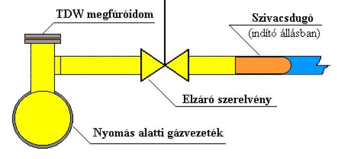 Műszerek leolvasási pontossága és mérési pontatlansága 19.