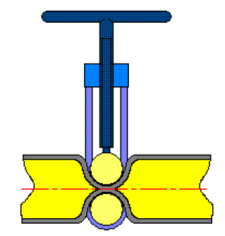 167. ábra Mechanikus