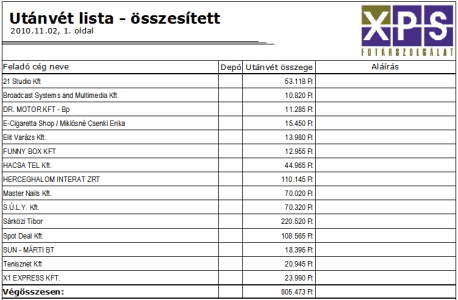 14. oldal 2013.02.28. A cserecsomag kezelése Addig, amíg a csomagot felvesszük és eljuttatjuk címzetthez, addig minden a szokásos.