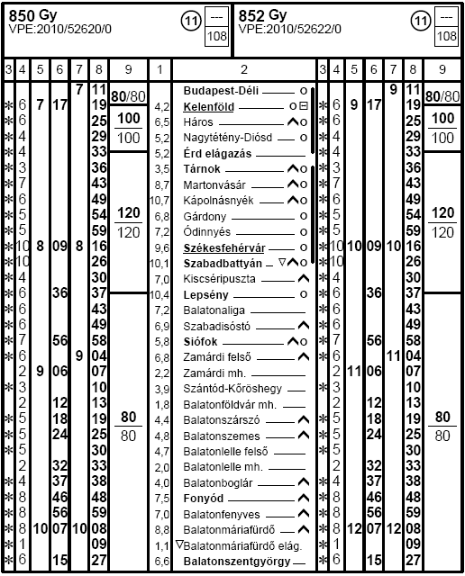 1. TÉNYBELI INFORMÁCIÓK 1.1 Az esemény lefolyása A 852. sz.